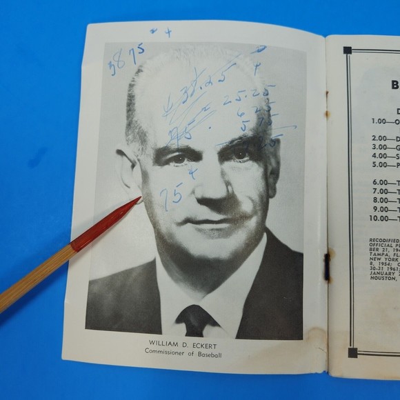 Official Baseball Rules Booklets X 3 Sporting News 1964-65-66 Commissioners MLB - Picture 10 of 14